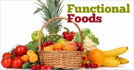 Best Healthy Foods Boost Your Health Naturally: Top Foods & Vitamins for Every Body 2025 (UK, US, UAE, India)